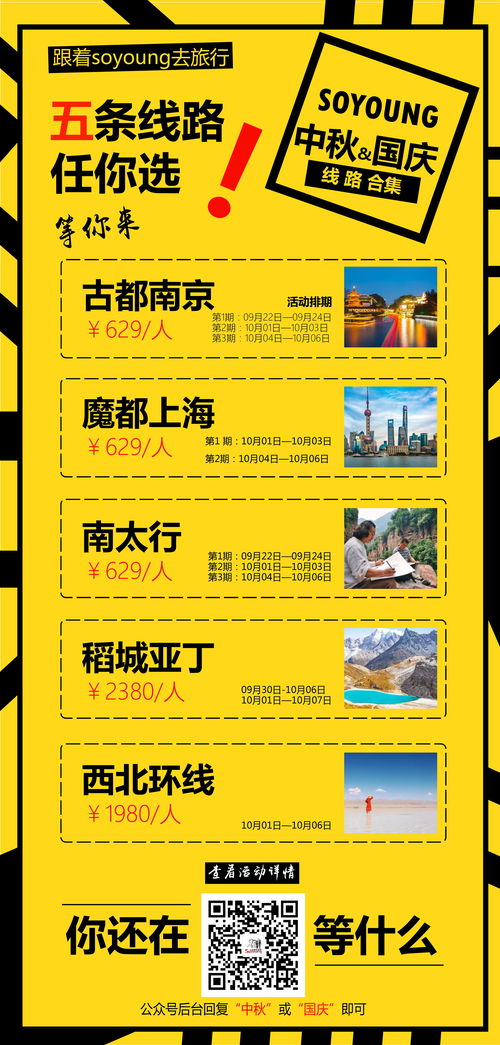 視覺引力與戰(zhàn)略藍(lán)圖 旅行海報(bào)設(shè)計(jì)與旅游開發(fā)項(xiàng)目的協(xié)同之道